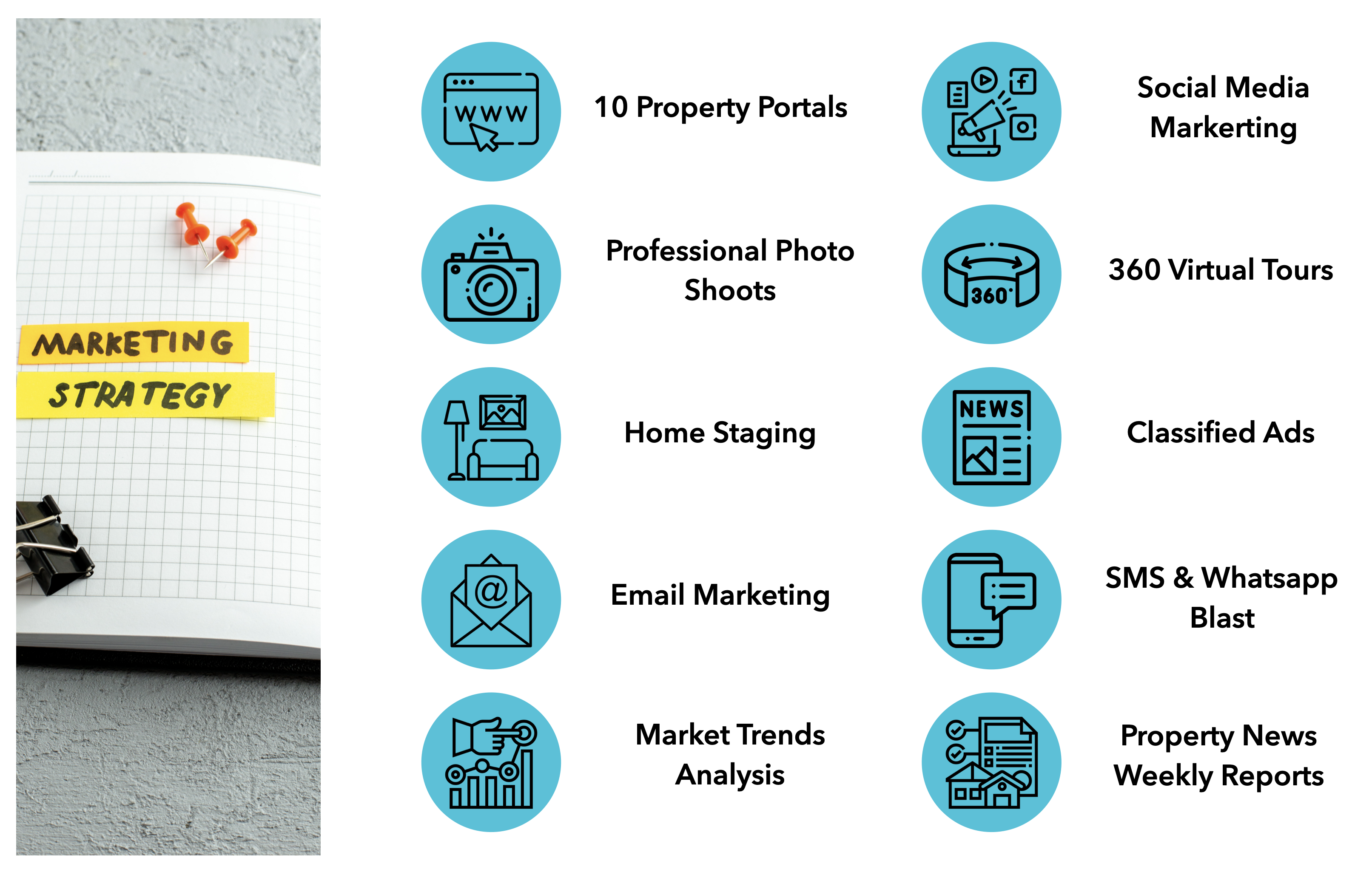 Marketing Strategy Marketing Strategy